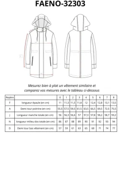 Femme Mat de Misaine parka longue déperlante FAENO